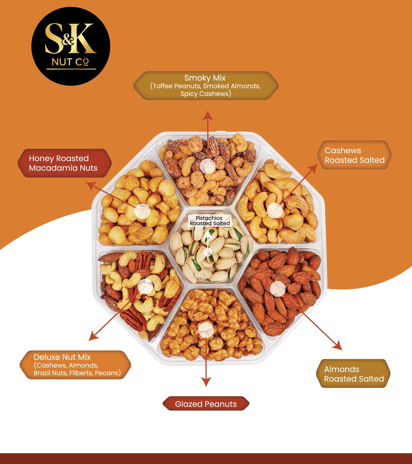 Gourmet Nuts Gift Tray, 7-Variety Sweet & Roasted Nut Assortment, 1 lb